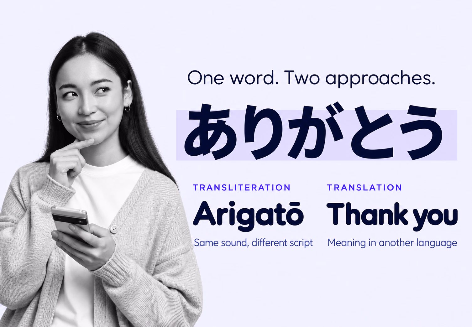 翻字とは?意味と具体例、翻訳との違い